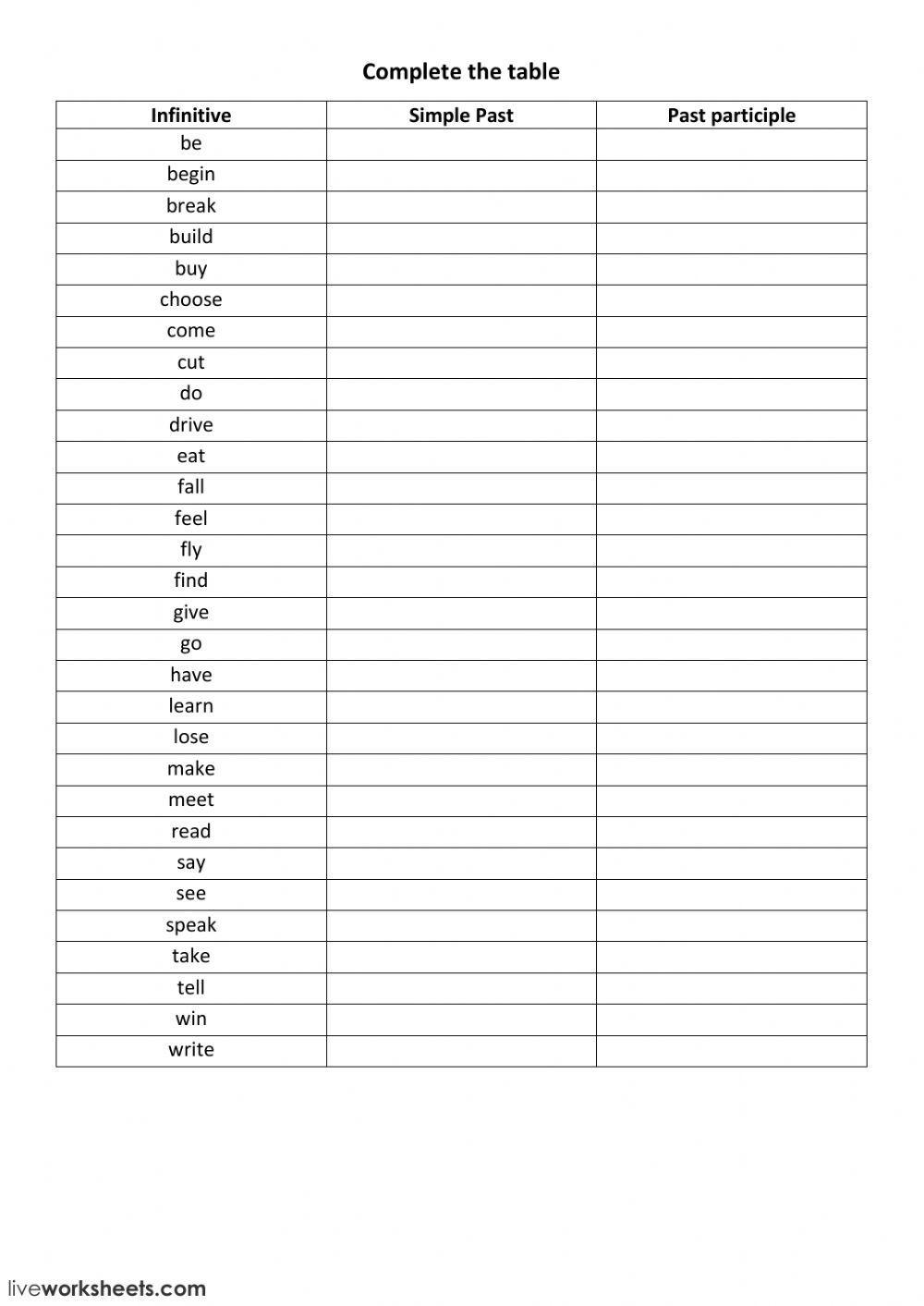 Verb forms test