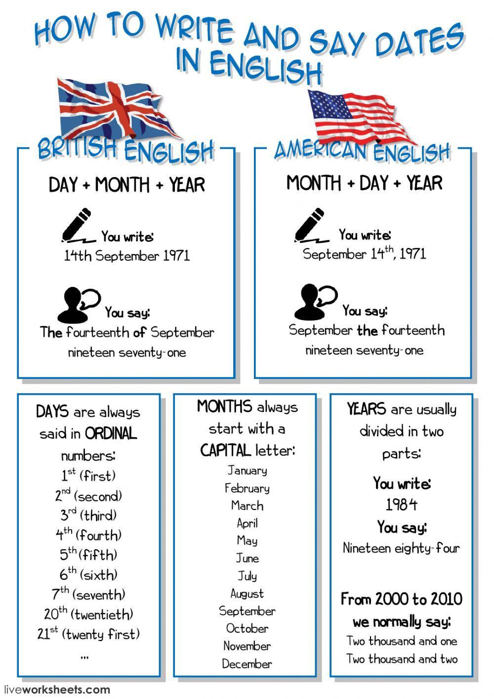 How to write and say dates in English