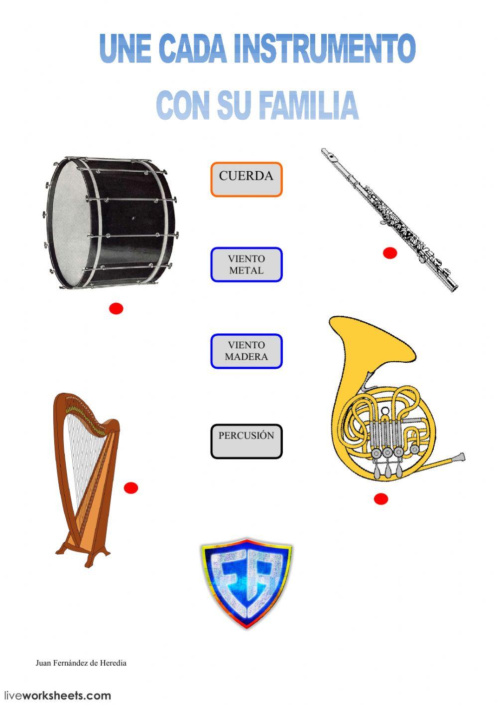 Instrumentos Musicales y Sus Familias