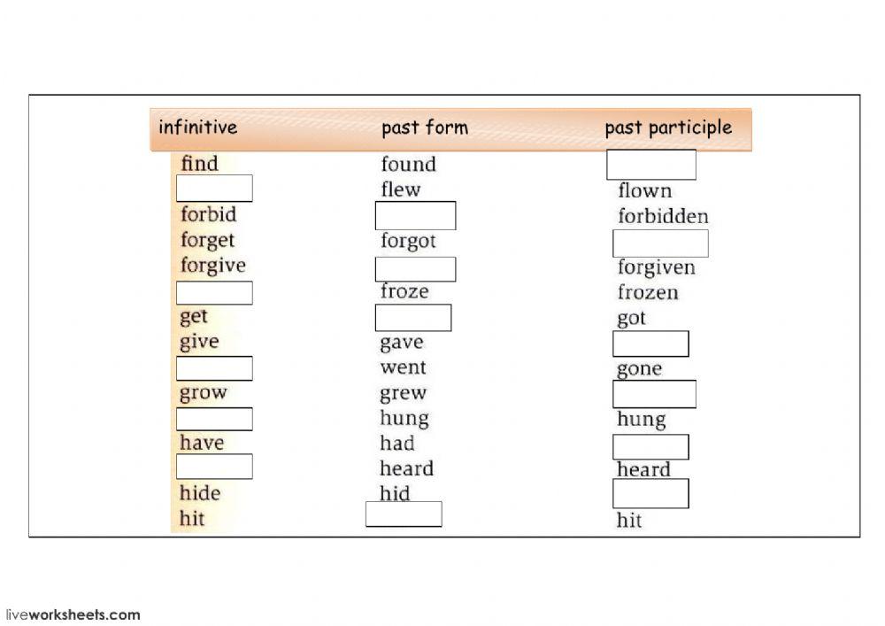 past simple and perfect tenses - irregular verbs