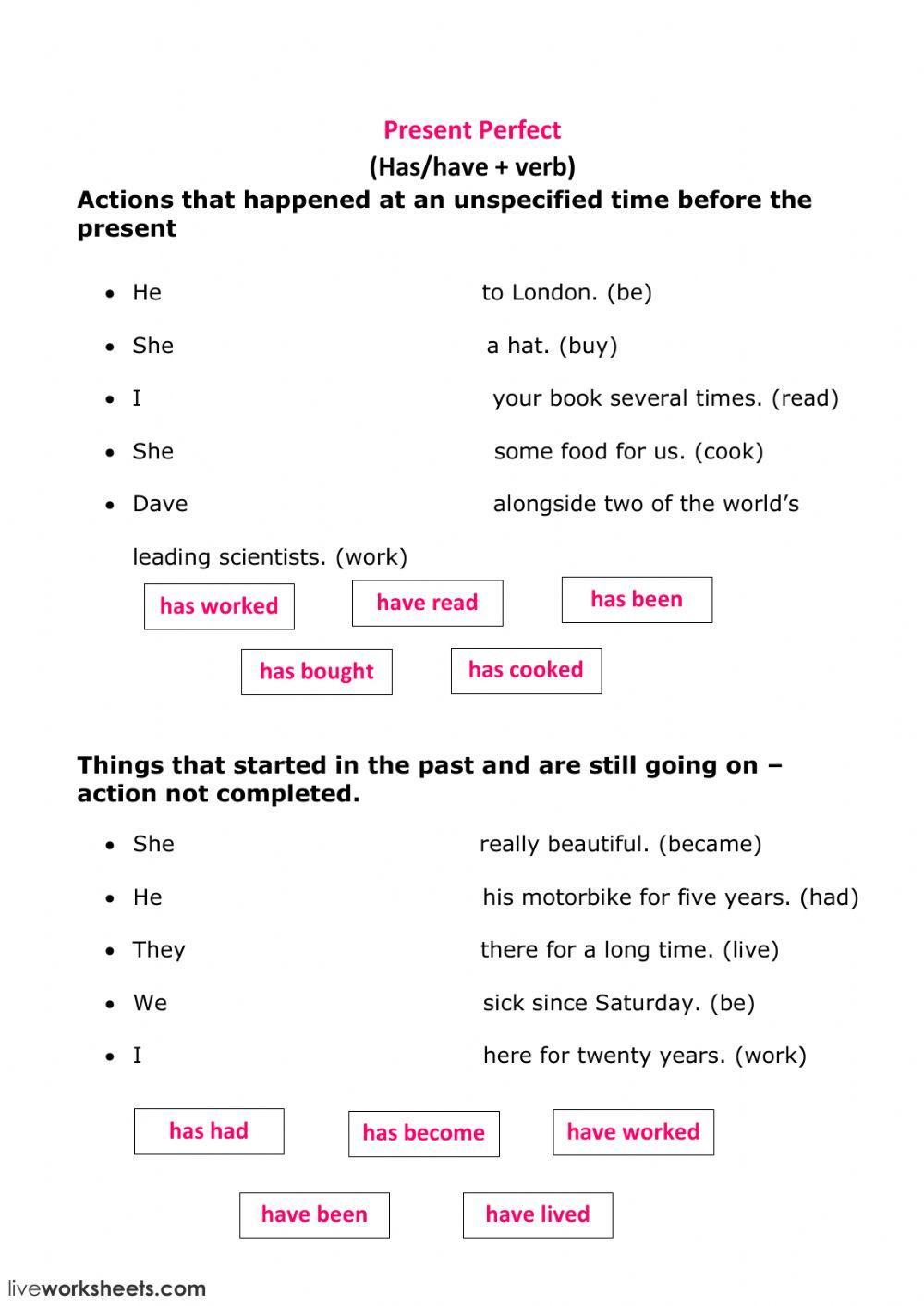 Present Perfect Tense Rules