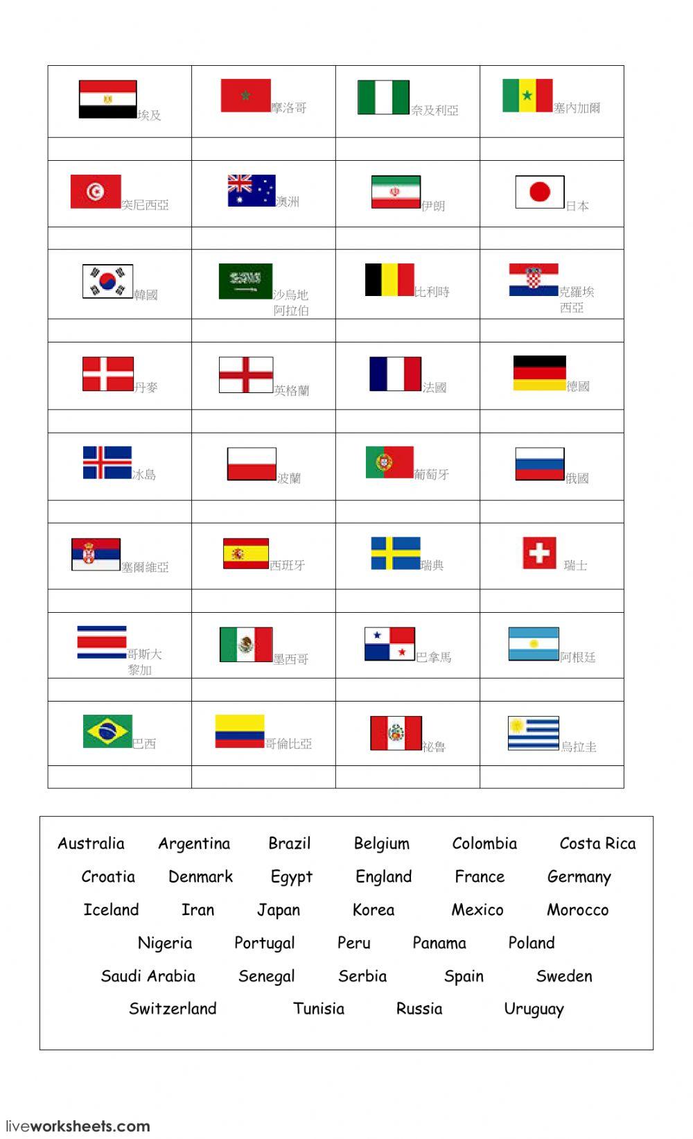 2018 FIFA Countries
