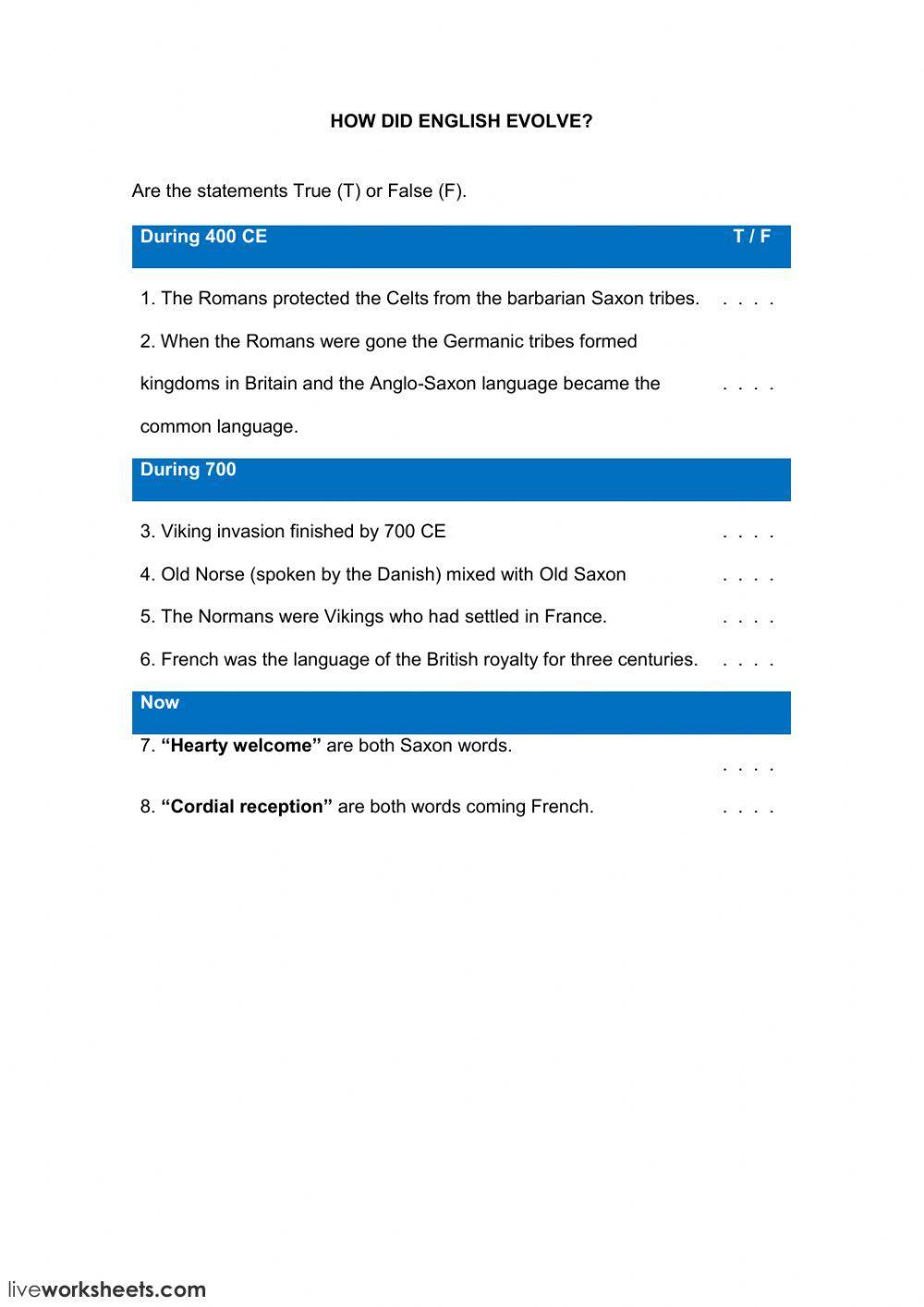 How did English evolve?