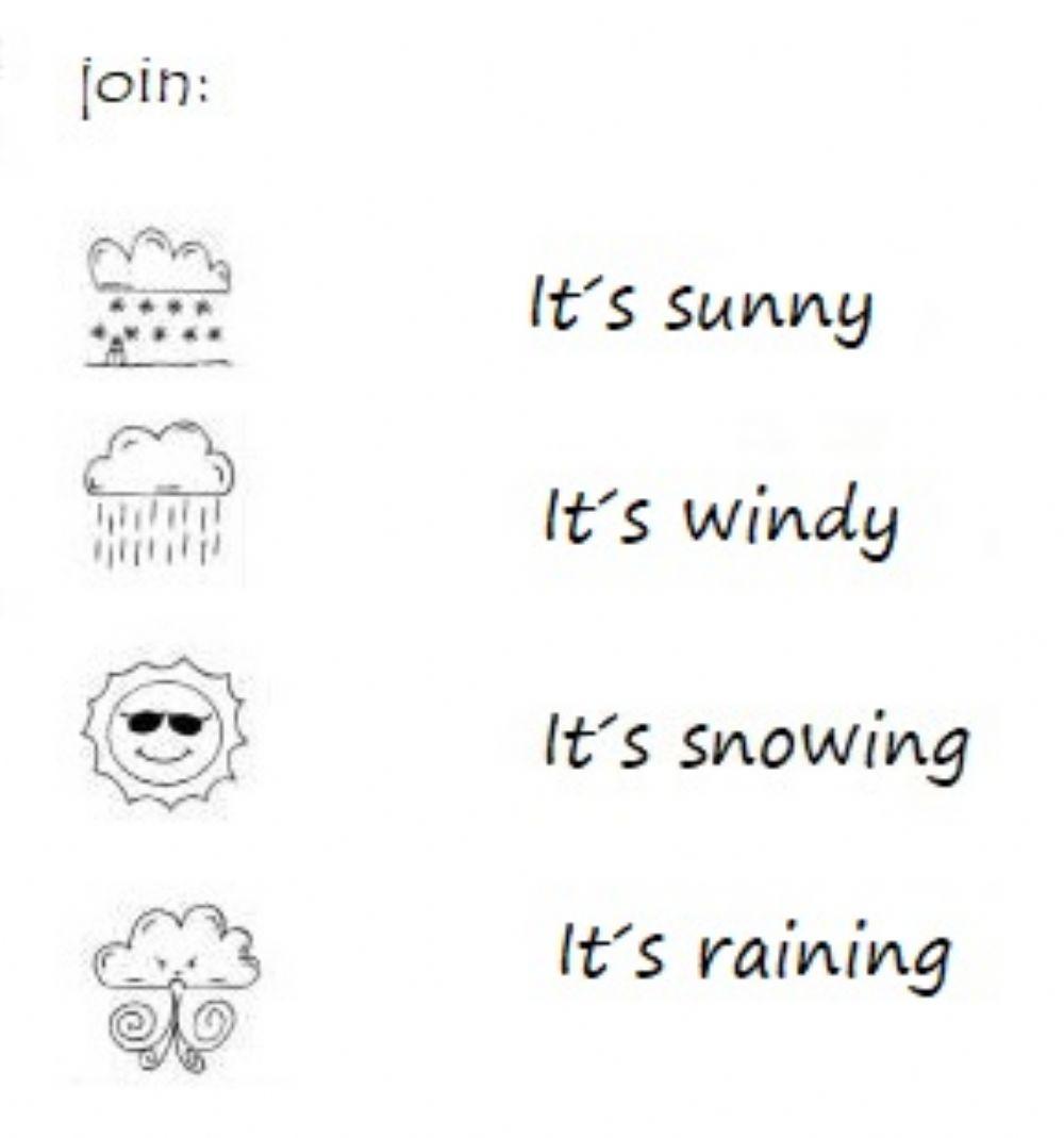 What´s the weather like?
