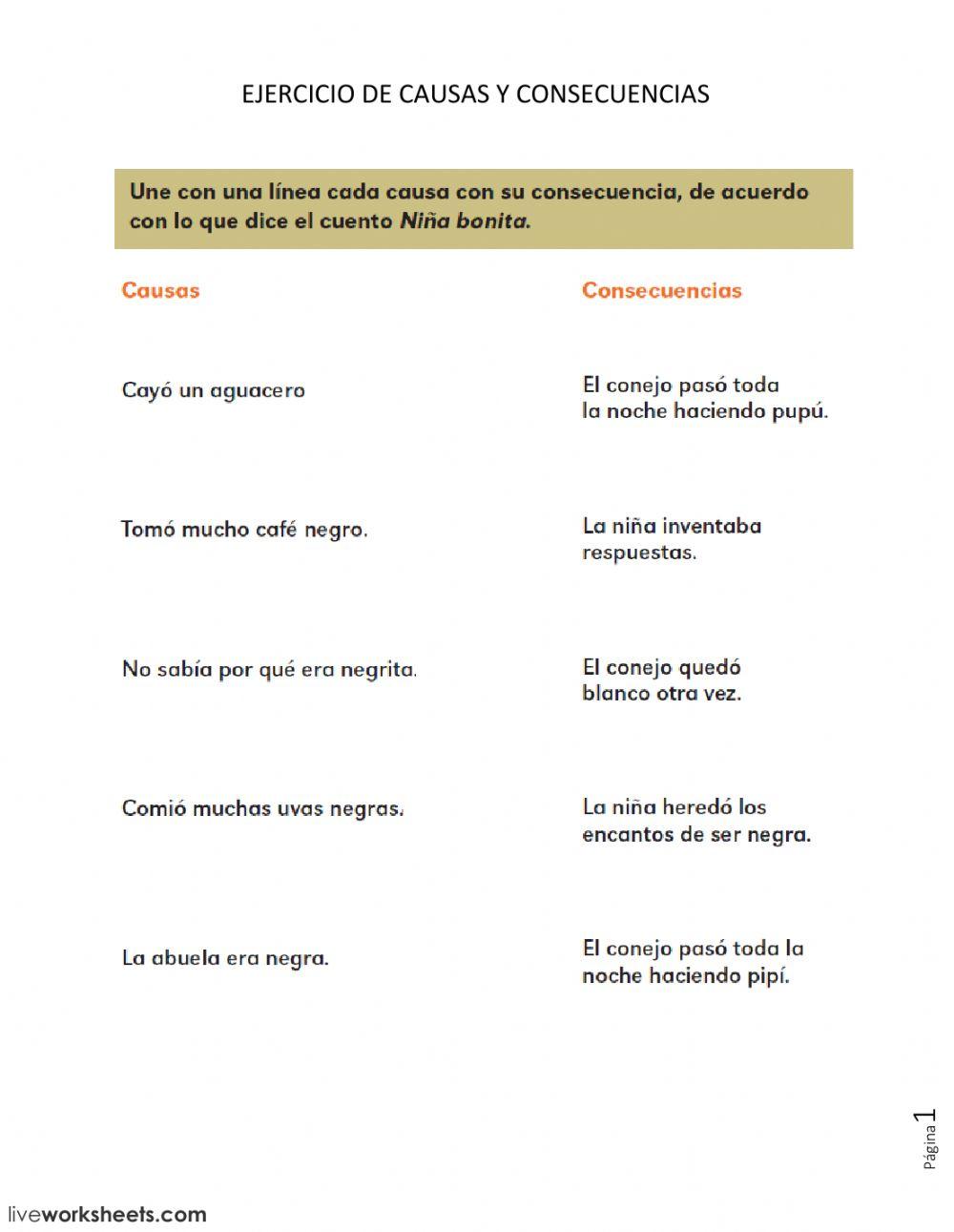 Causas y consecuencias 5 primaria