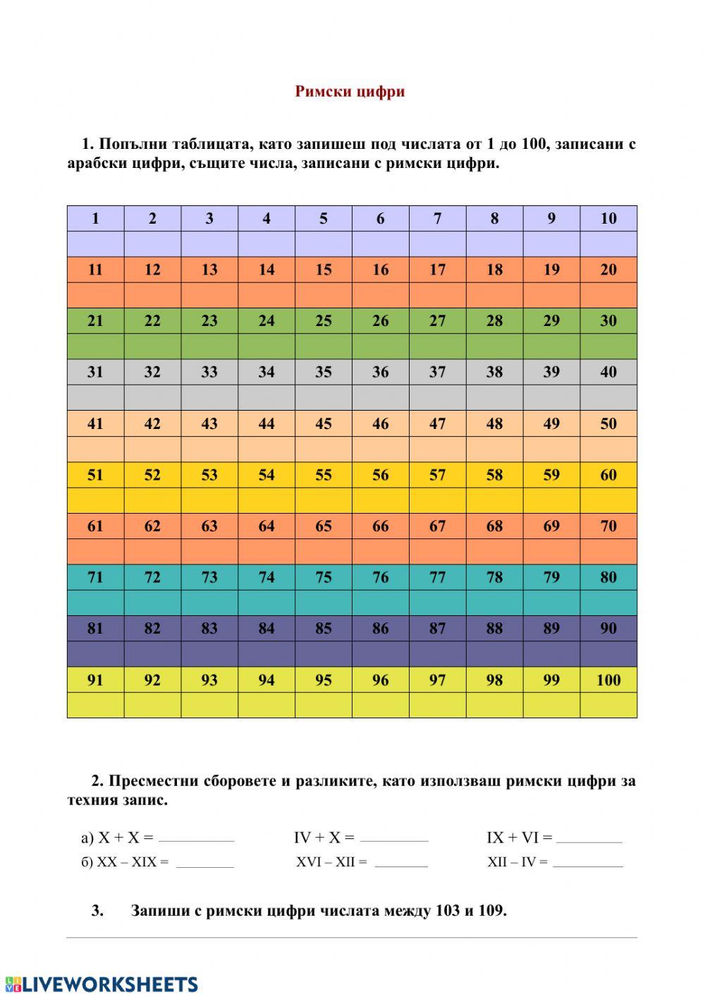 54836 | Римски цифри | Nevena Darmoneva | LiveWorksheets