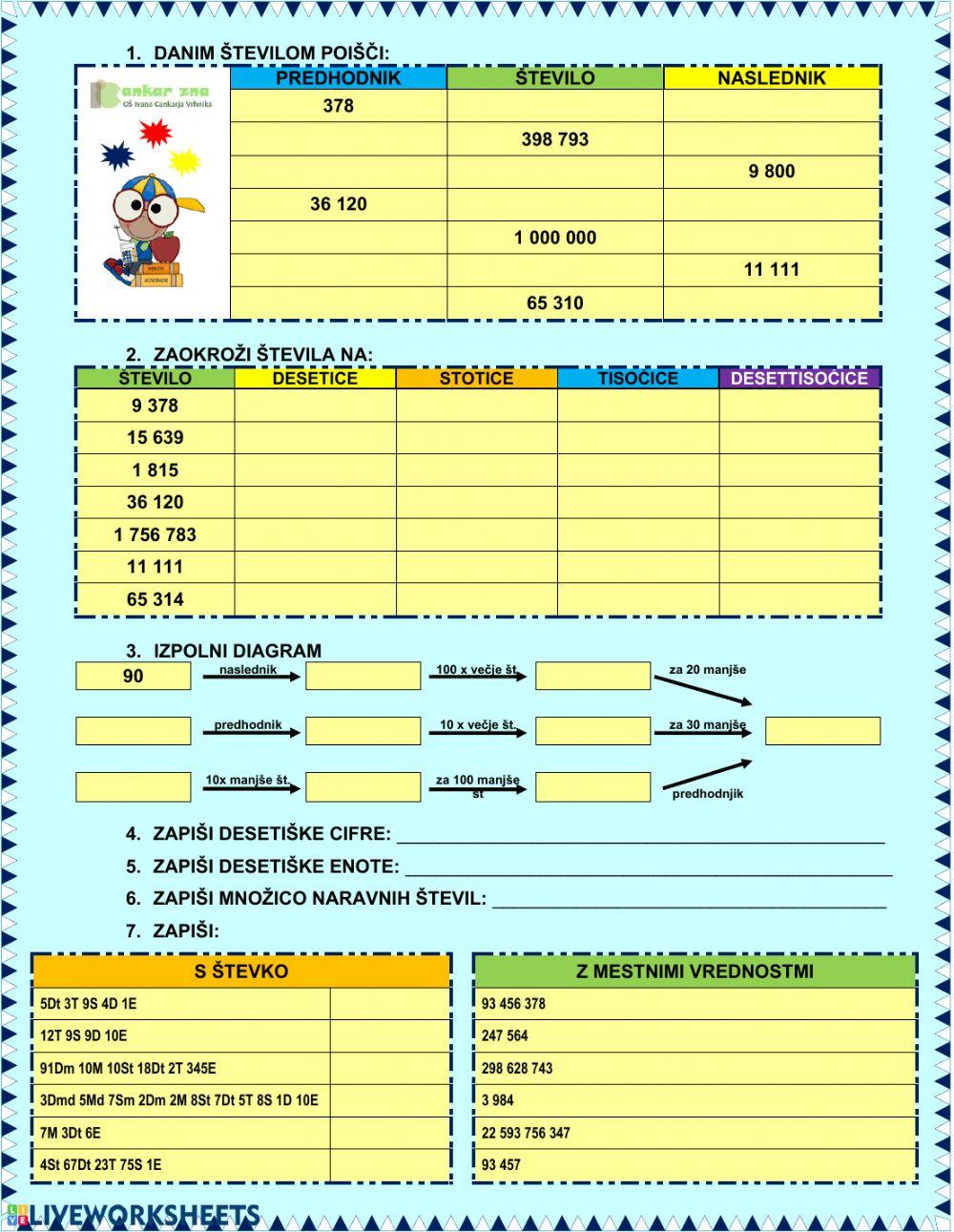 Množica naravnih števil