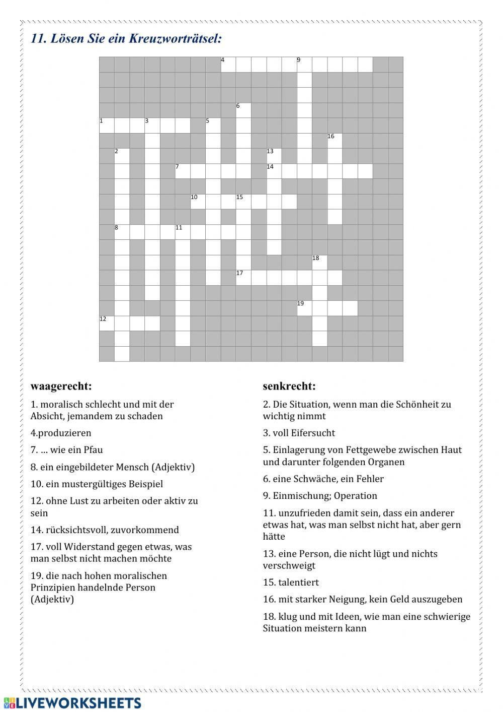 Aussehen und Charakter