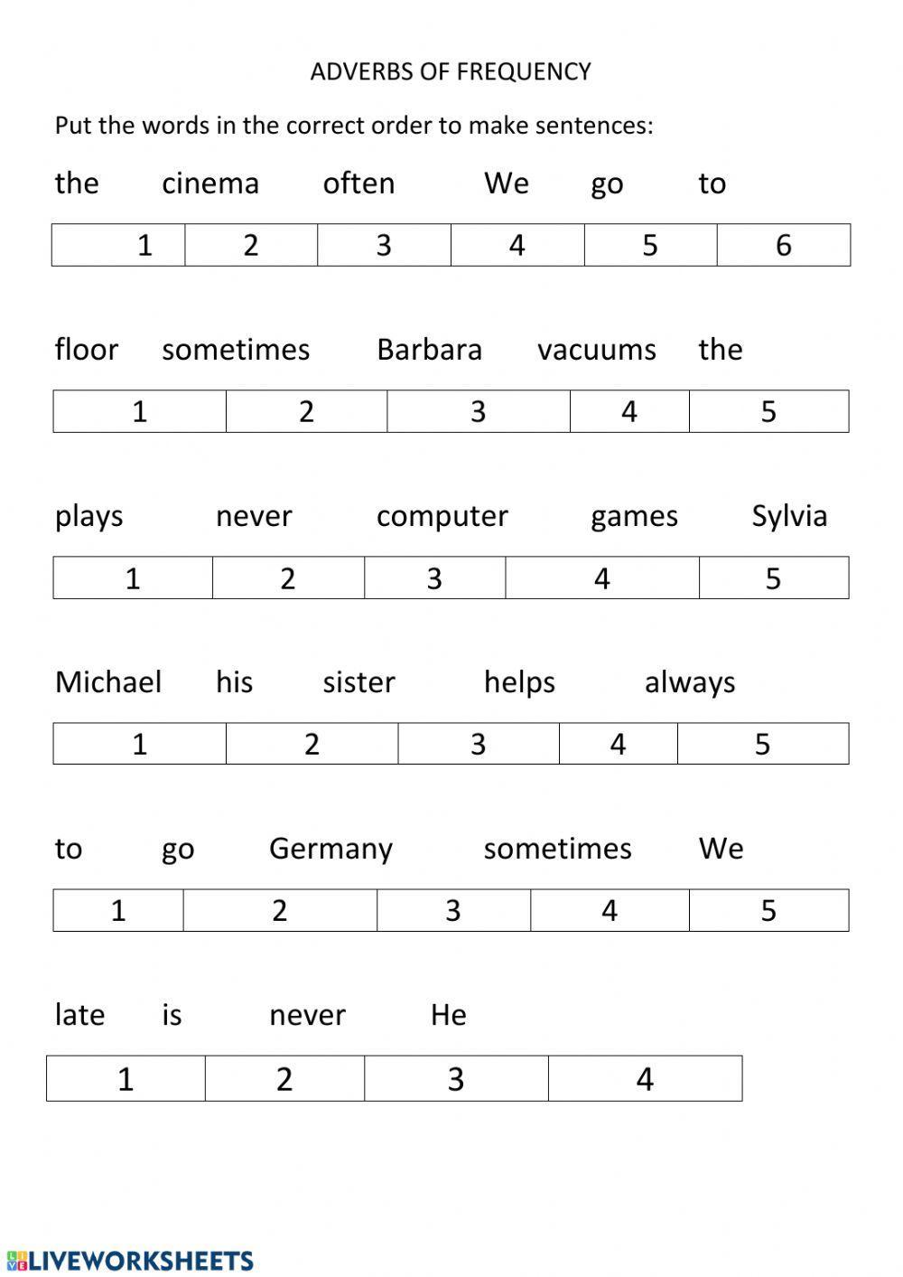 Adverbs of frequency