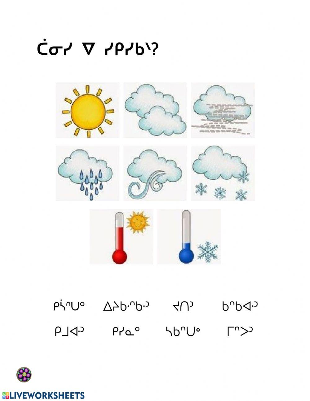 How is the Weather Today? Cree Syllabics