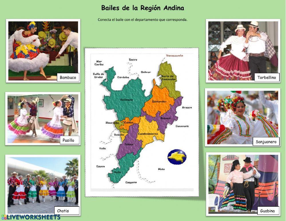 Bailes de la región Andina