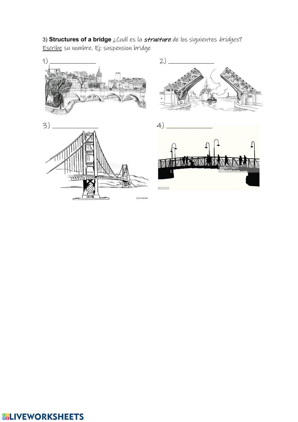 Types of bridges