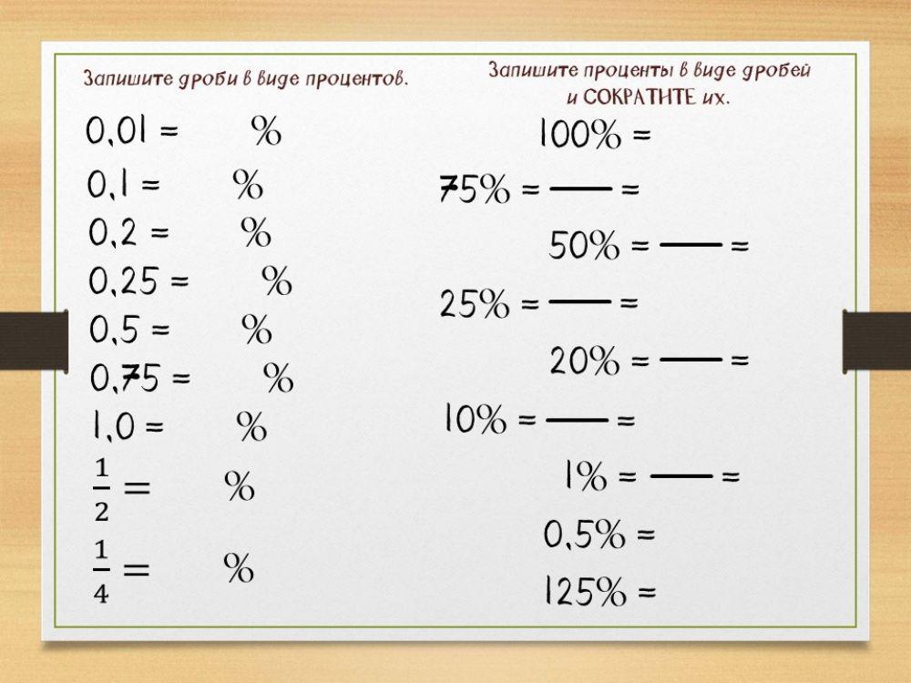Перевод - worksheet | Live Worksheets