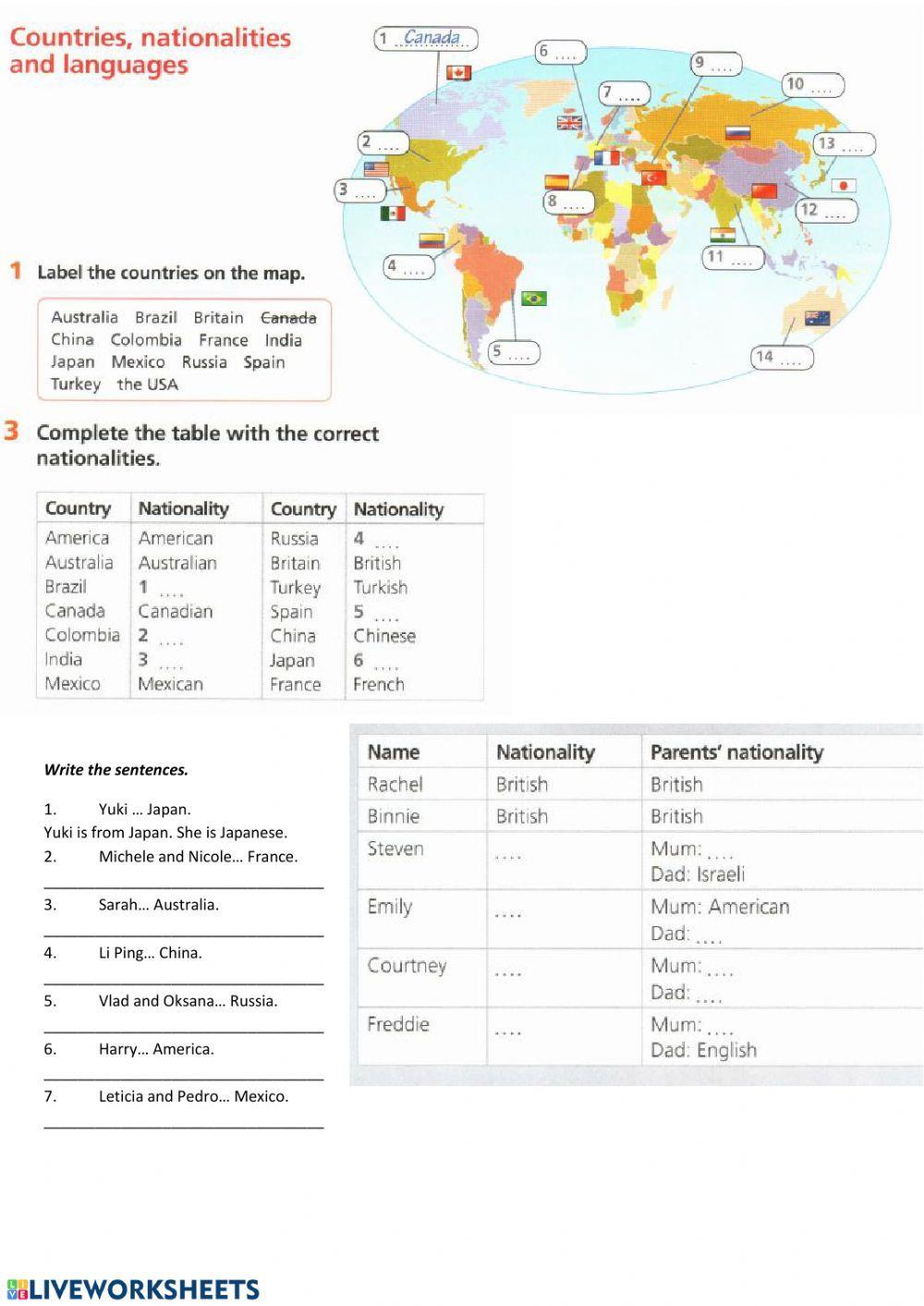 Countries and Nationalities