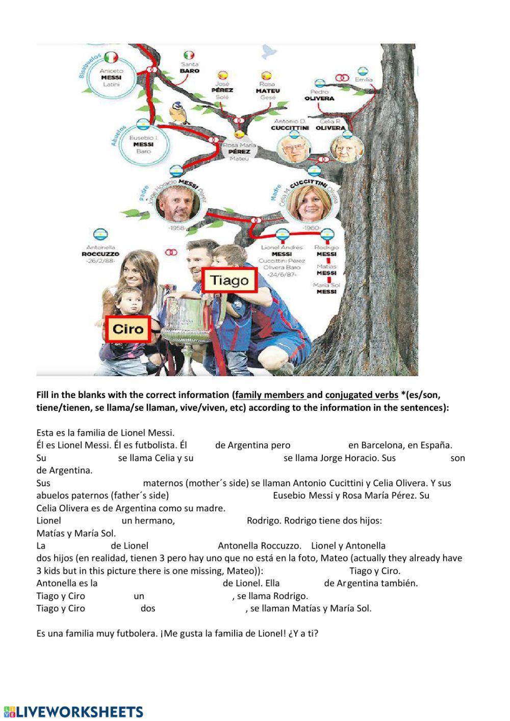 La familia de Lionel Messi