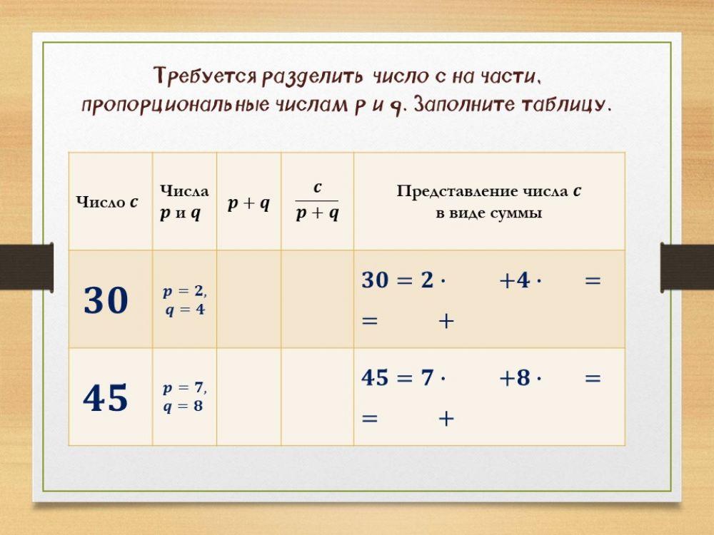 Задачи на пропорцию 16