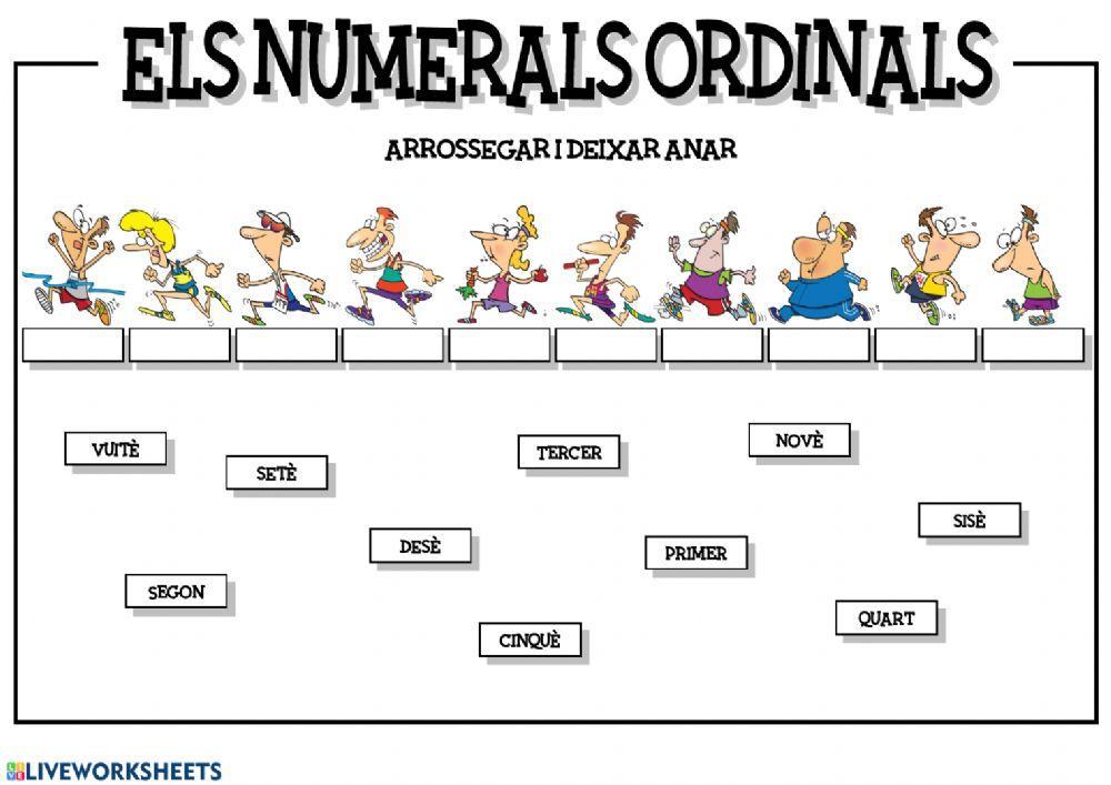 Els numerals ordinals