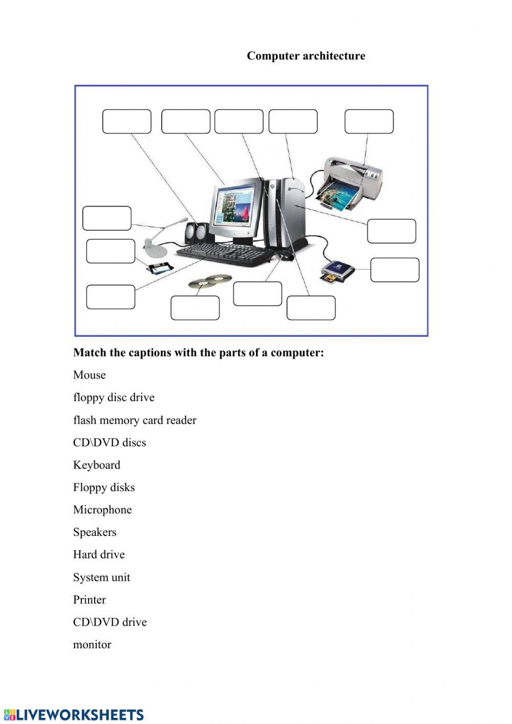 Computer architecture
