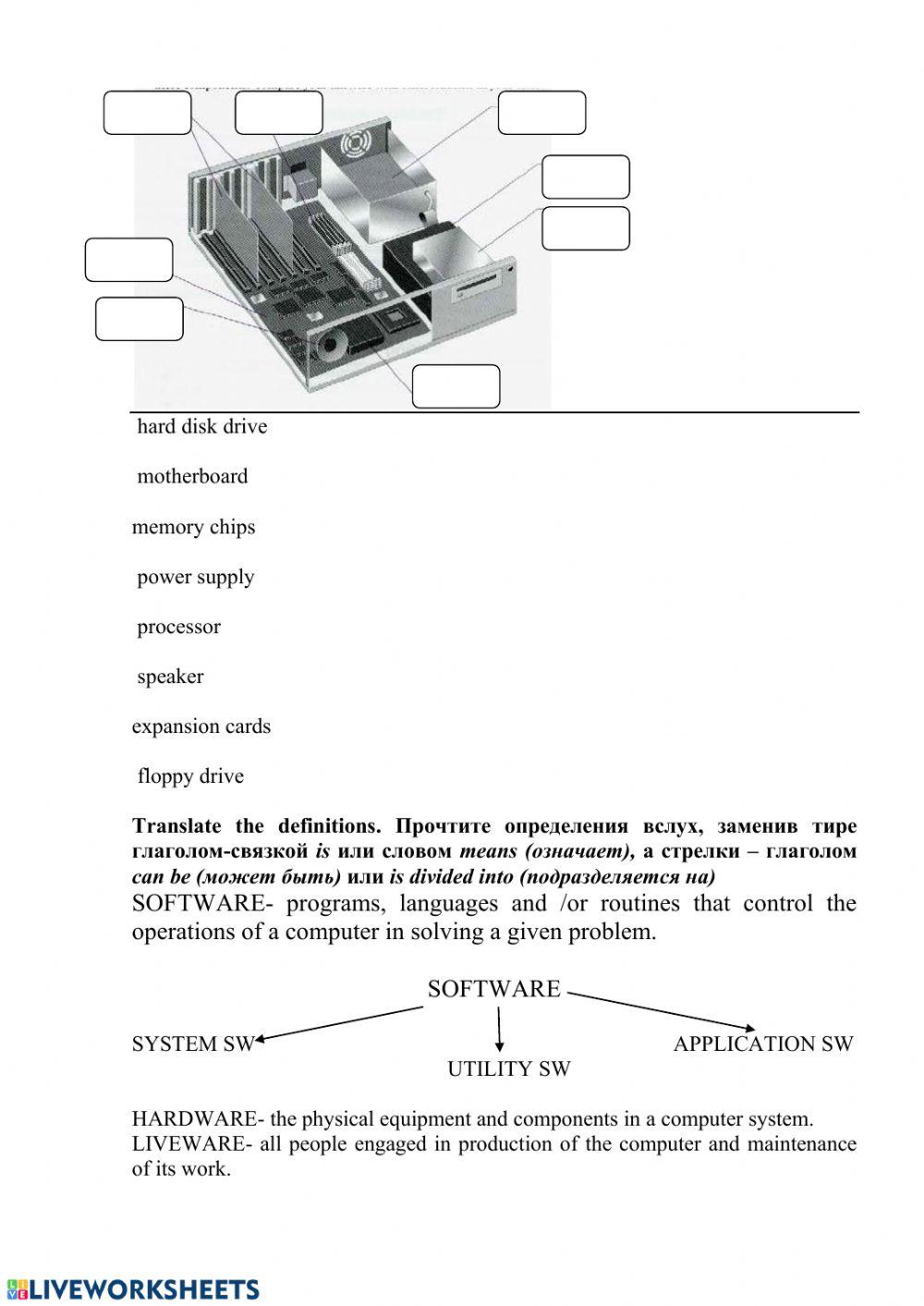 Computer architecture