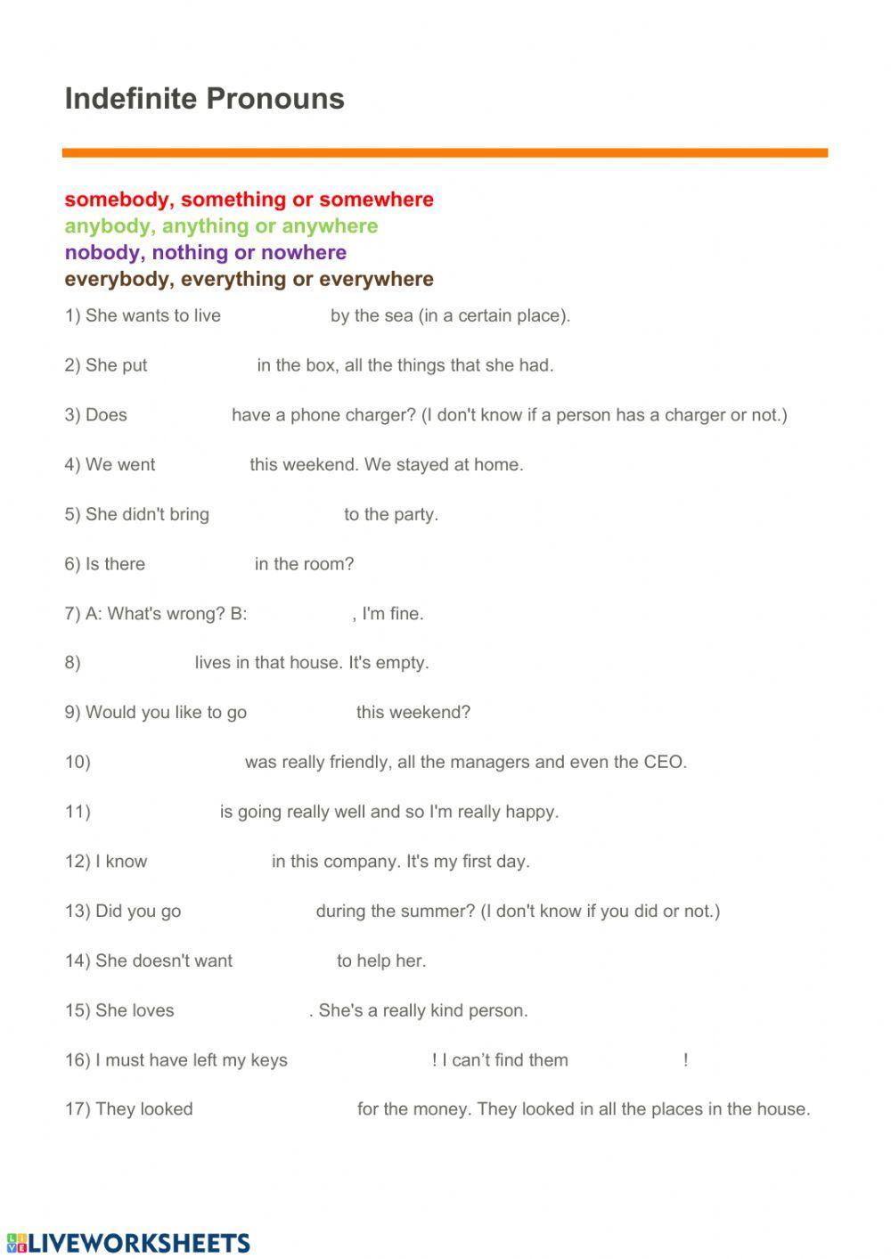 Indefinite Pronouns, Some, Every, No, Any 