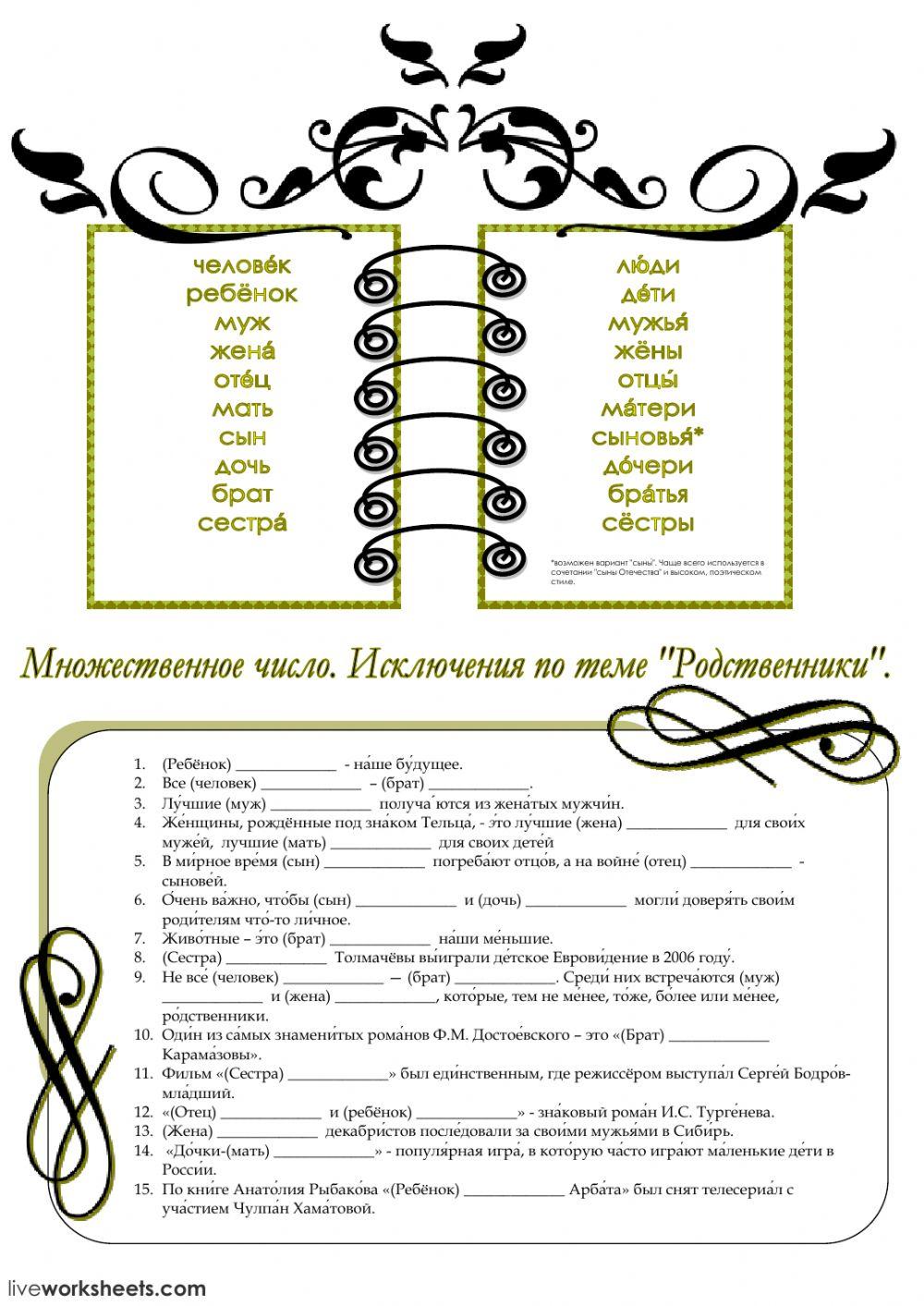 Родственники - множественное число