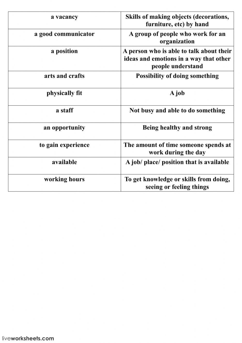 Jobs and interviewing