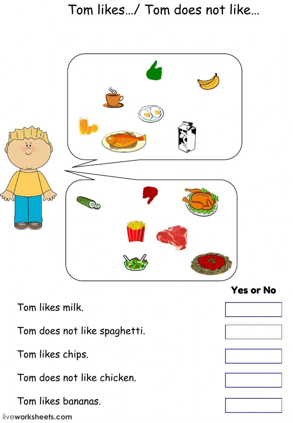 Food Likes and Dislikes Food Likes and Dislikes