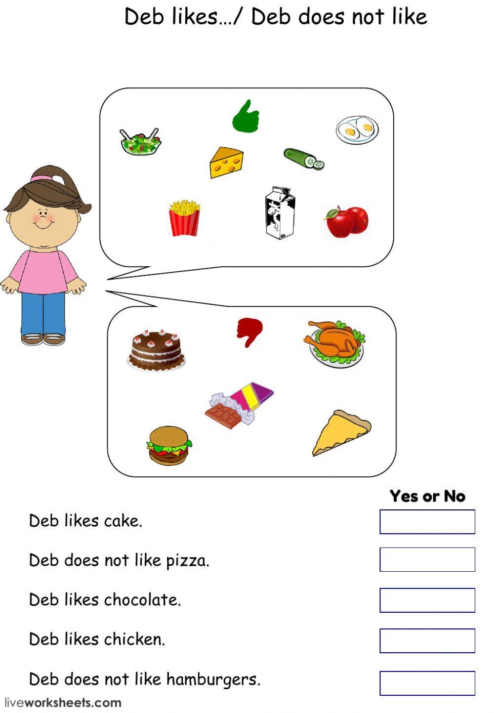 Food Likes and Dislikes Food Likes and Dislikes