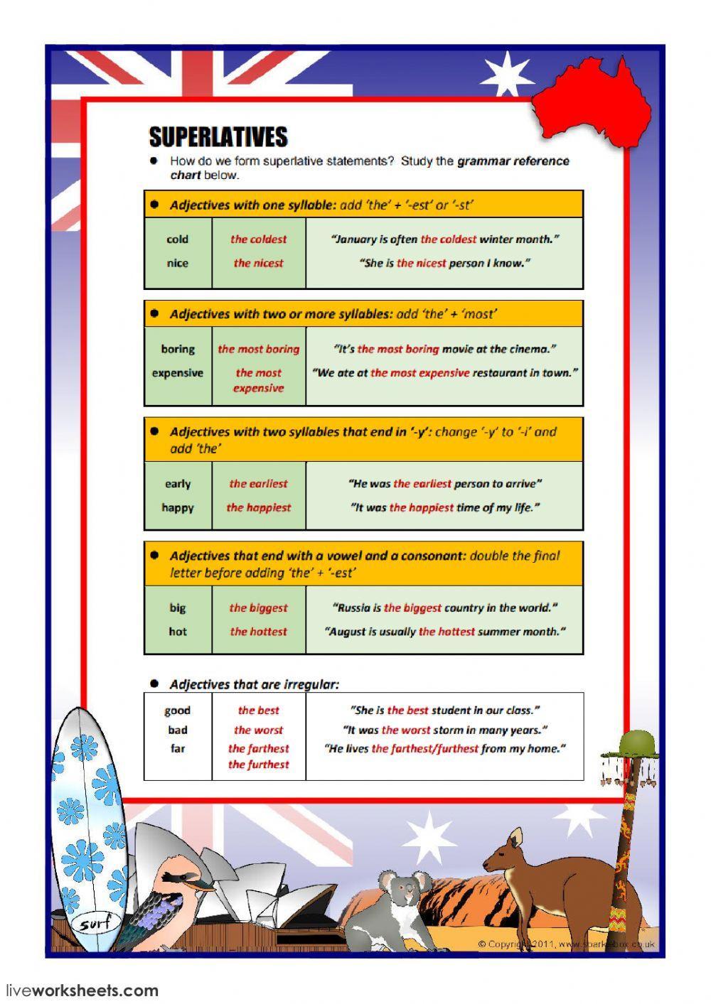 Superlatives in australia