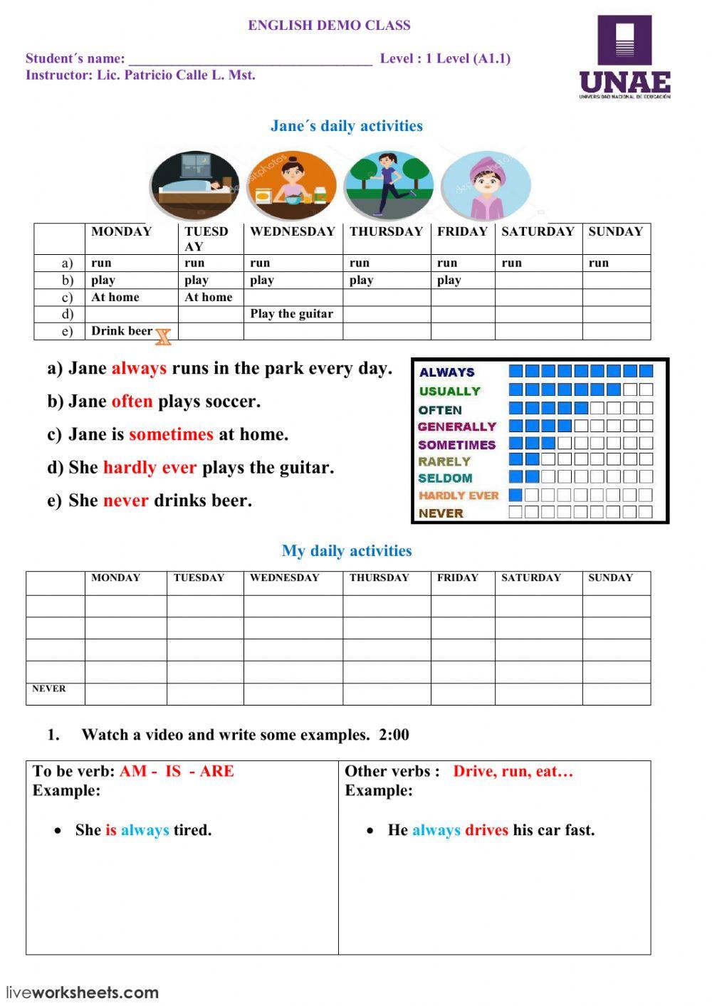 Adverbs of frequency