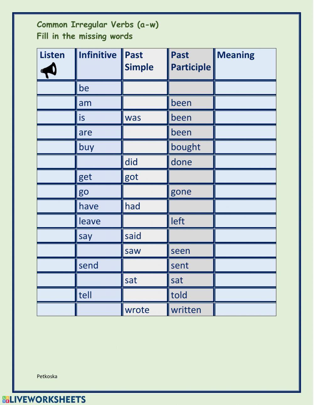 Common Irregular Verbs