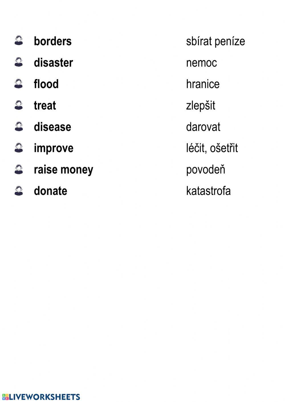 Words connected to health care