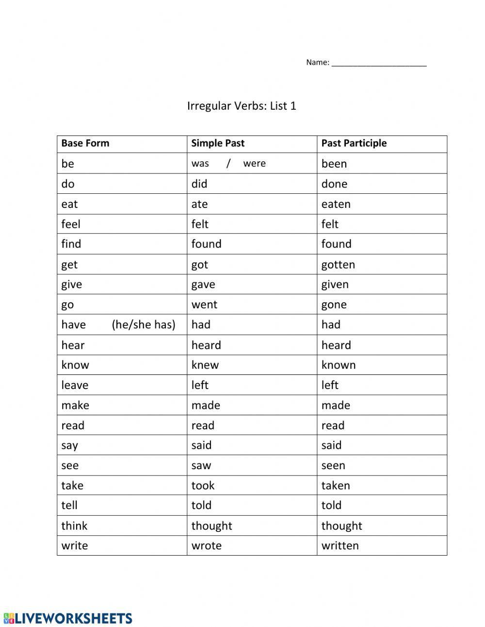 Top 20 Irregular Verbs - List