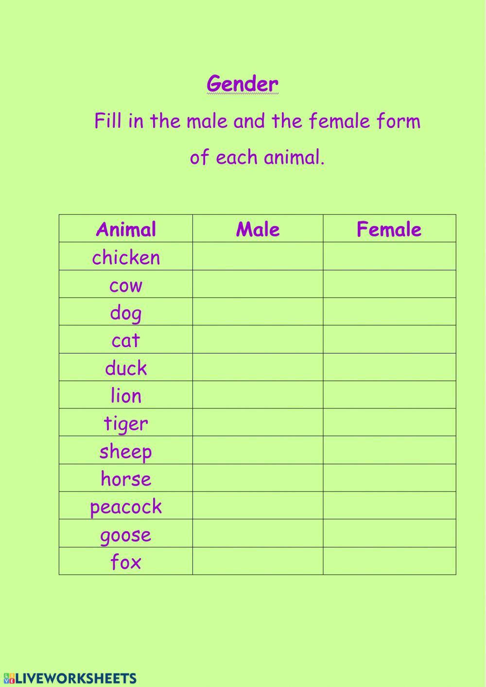 Gender of Animals