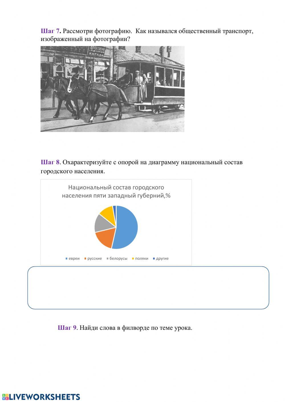 Промышленность и состояние городов, развитие торговли и транспорта в 1860-х гг.— начале XX в.