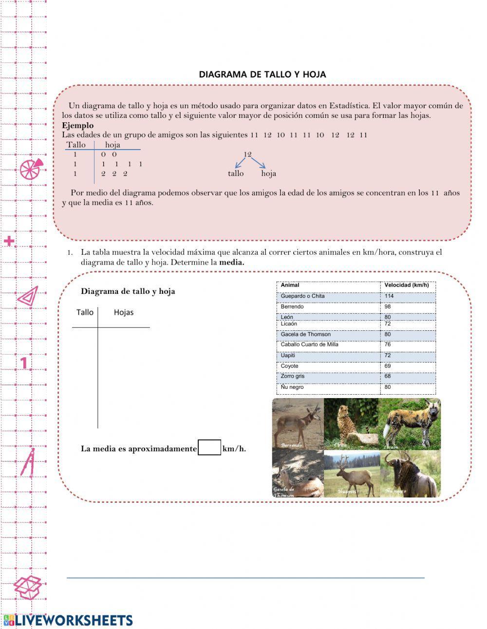 Diagrama de tallo y hoja