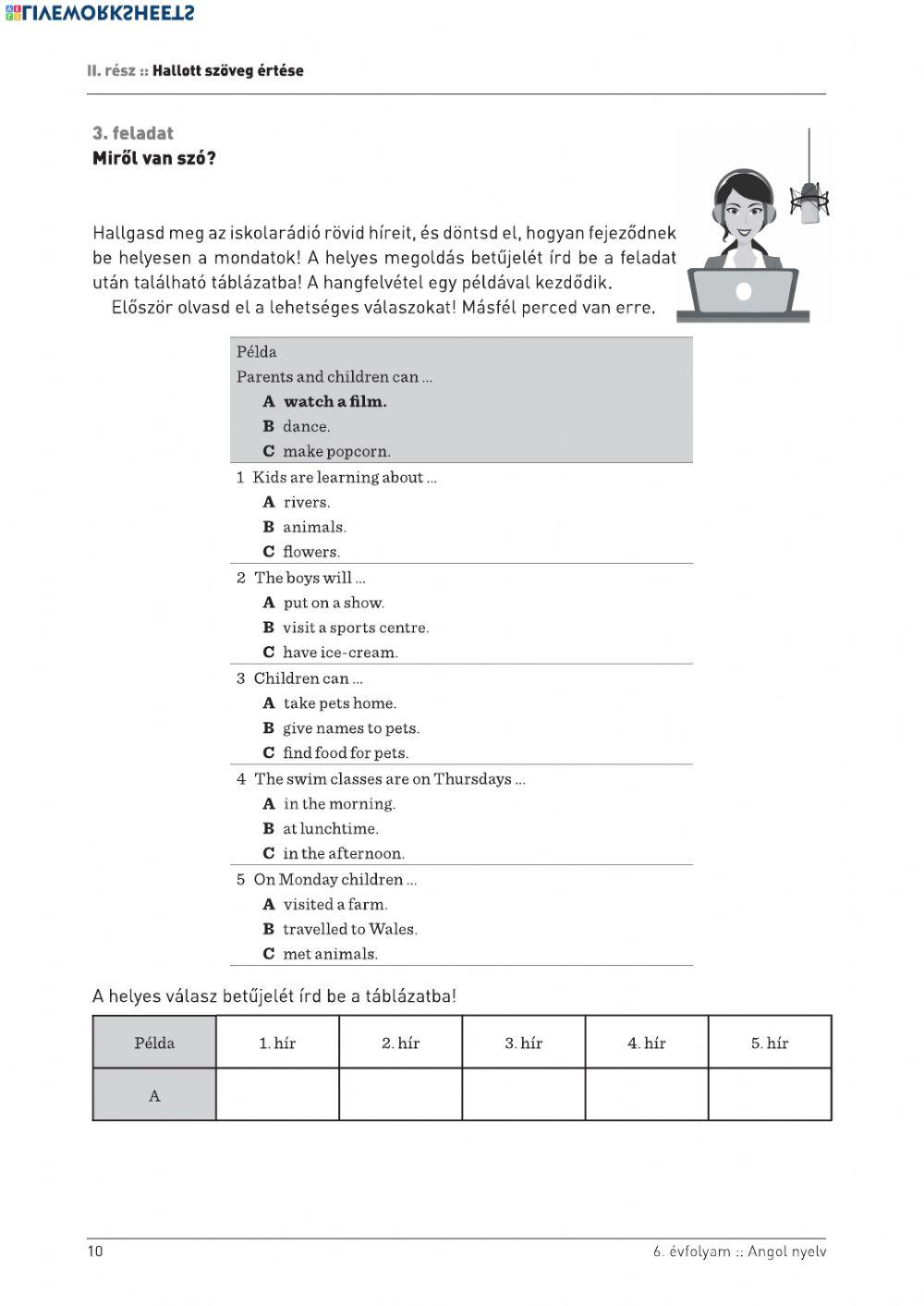 Kompetencia 2016-2017