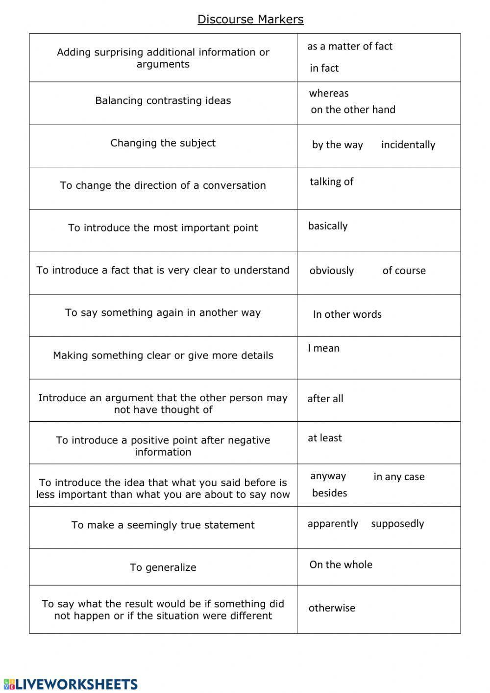 Discourse Markers