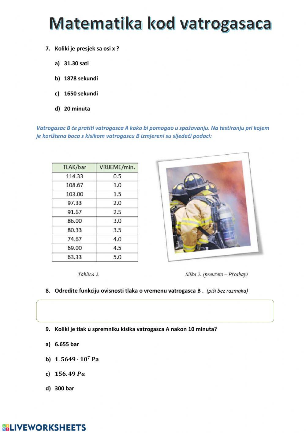 Matematika kod vatrogasaca