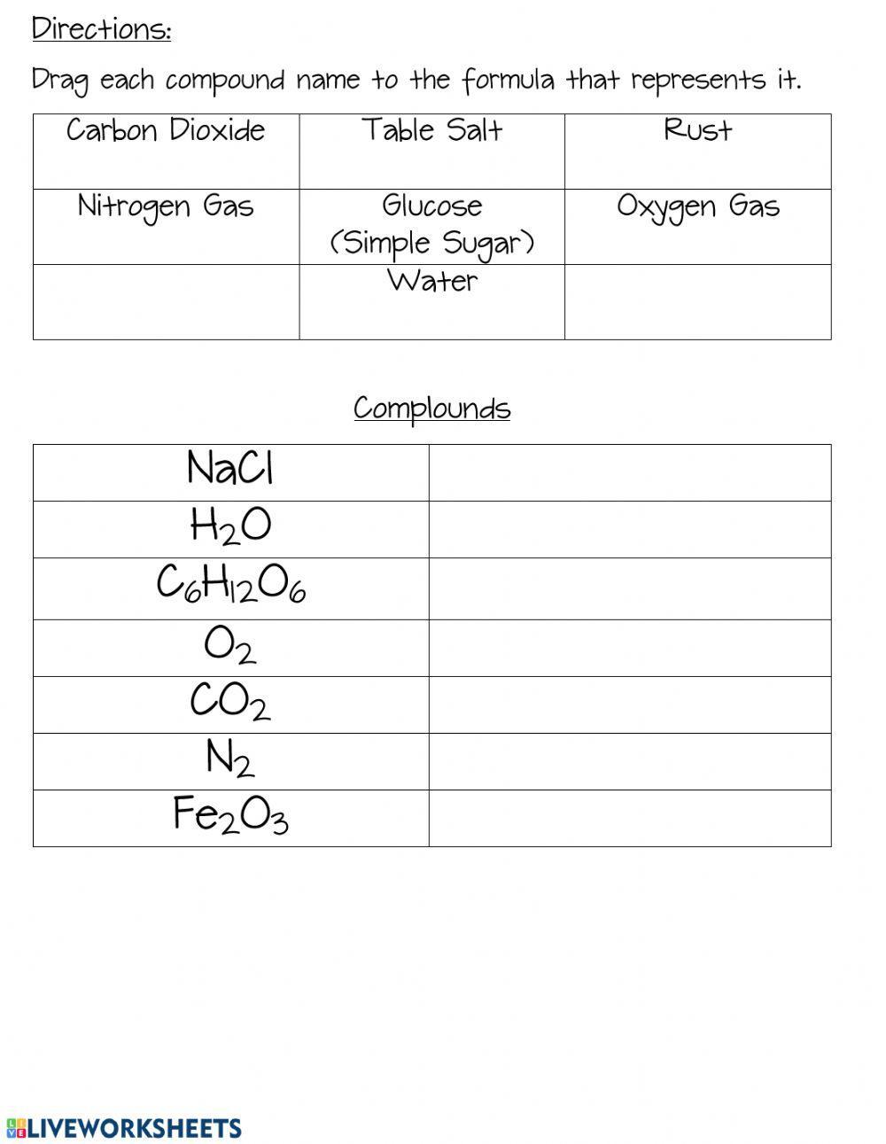 Element Symbols & Compound Formulas