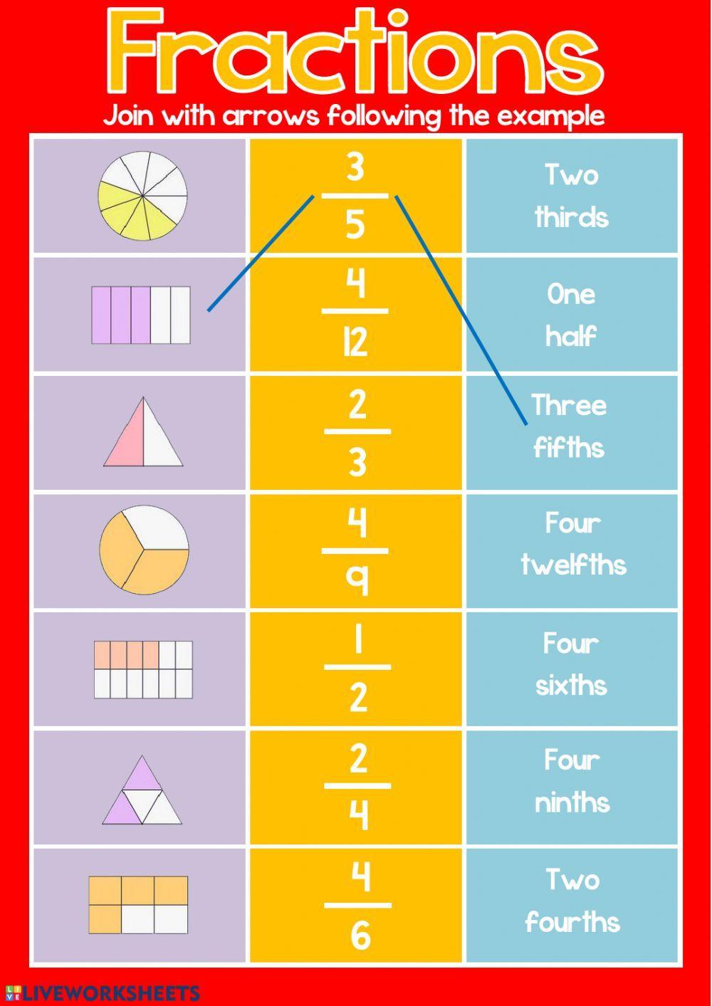 Fractions - join with arrows