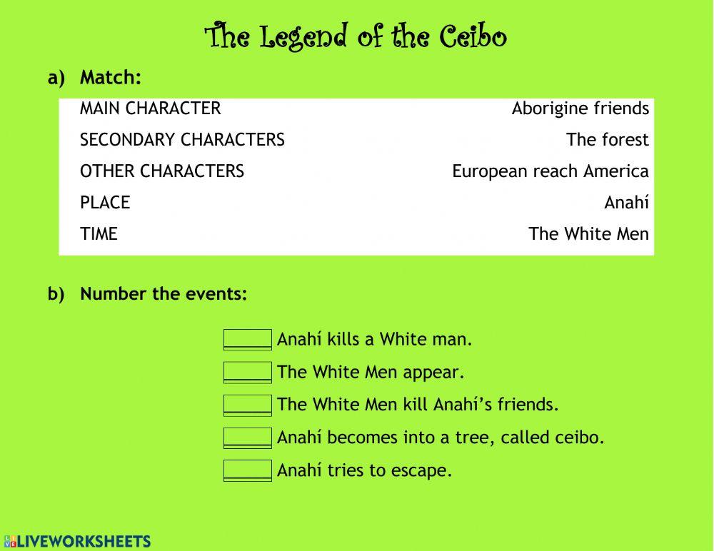 The legend of Ceibo