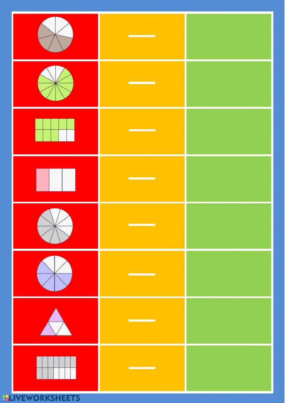 Fractions - complete