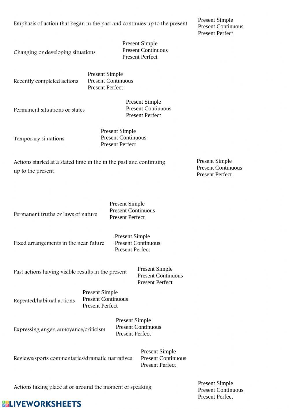 Present tenses - theoretically speaking