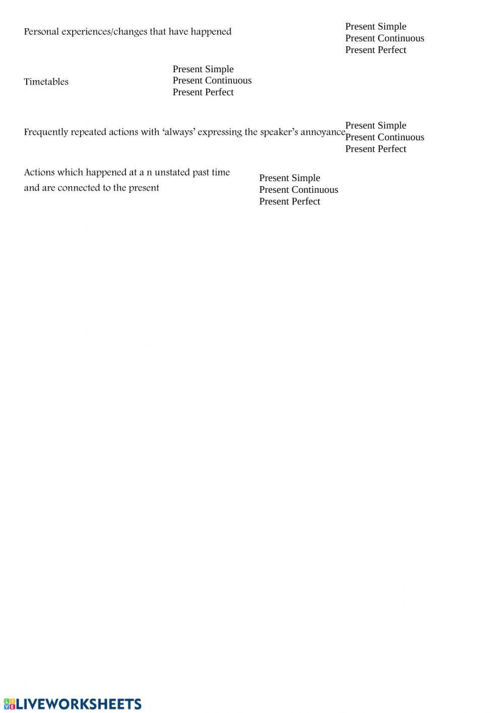 Present tenses - theoretically speaking