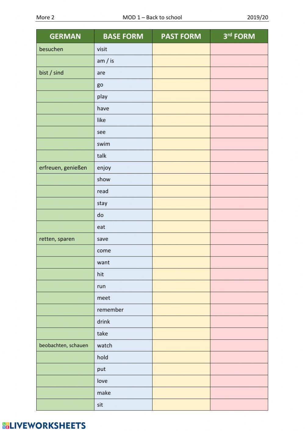 Irregular and regular verb forms