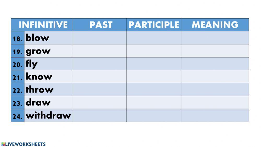 Verb List 1 - By Patterns worksheet | Live Worksheets