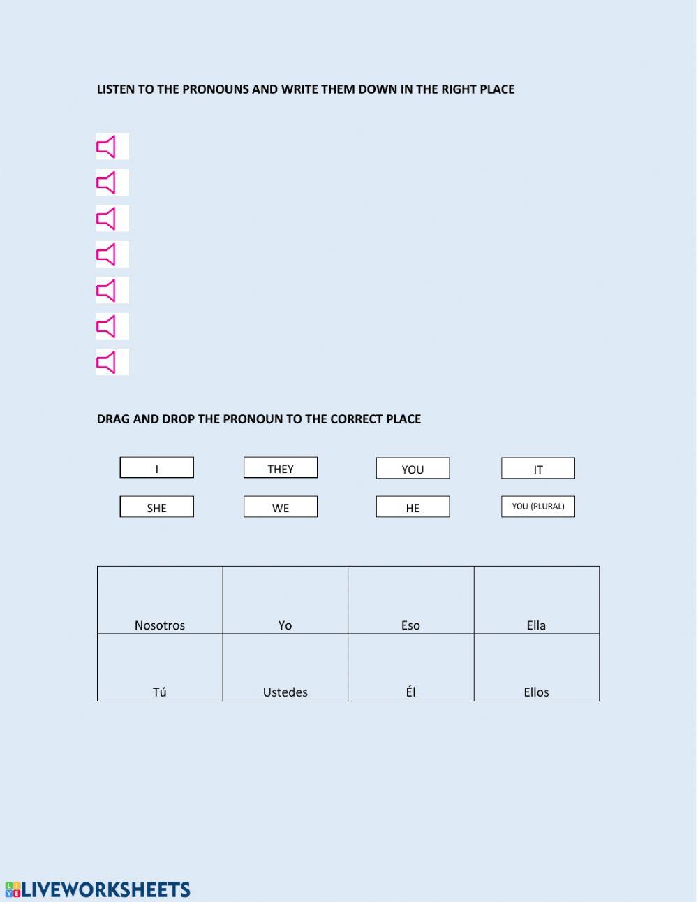SUBJECT PRONOUNS PERSONAL PRONOUNS