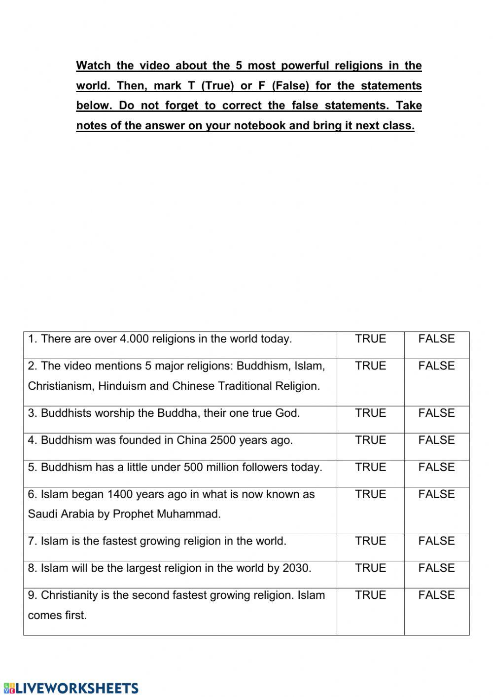 Video Quiz - The 5 most powerful religions in the world