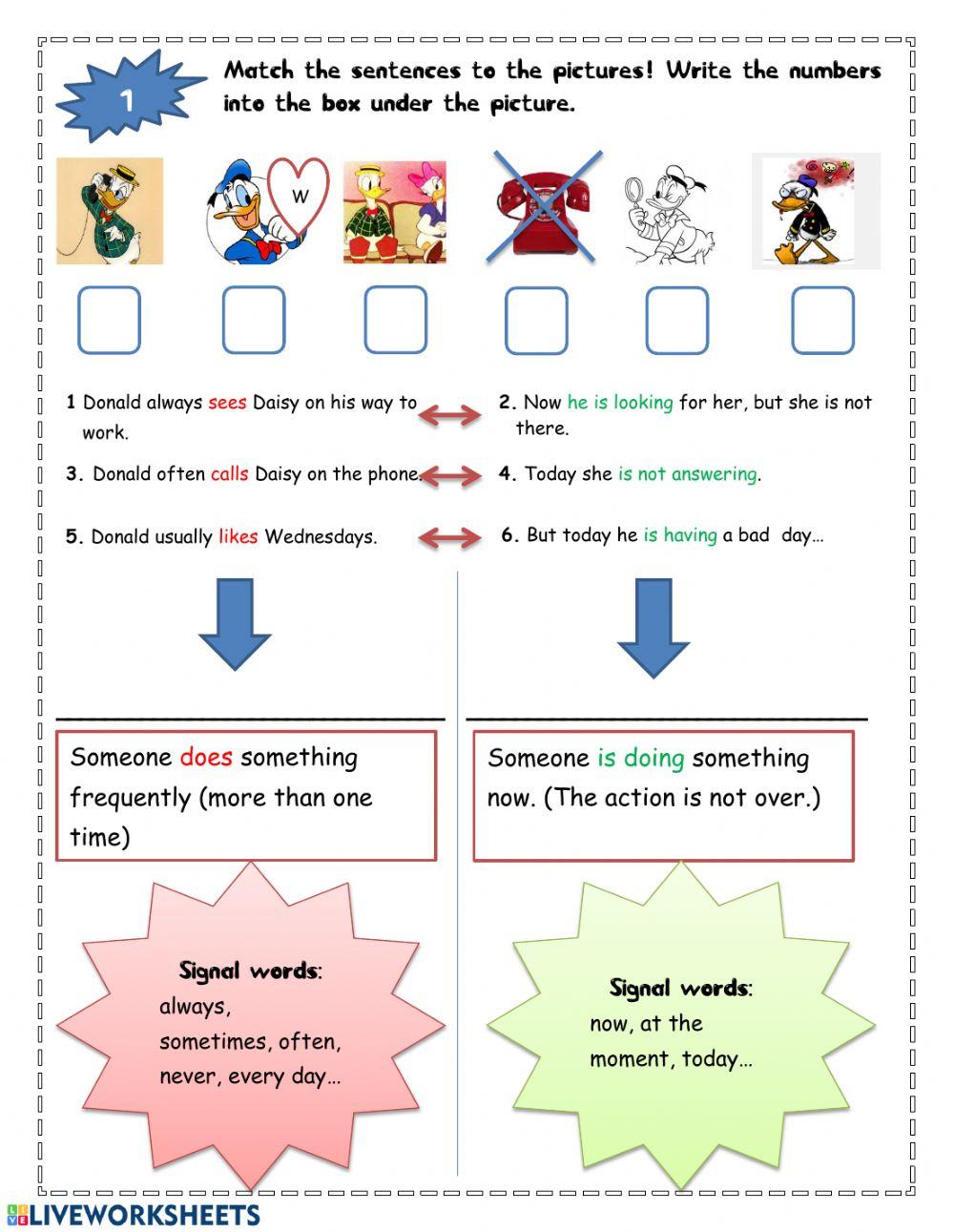 Simple Present and Present Progressive